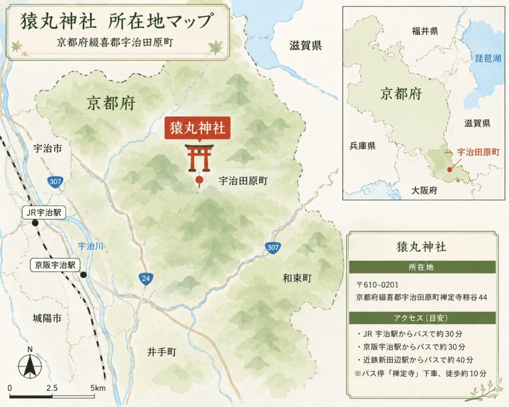 猿丸神社周辺の地図