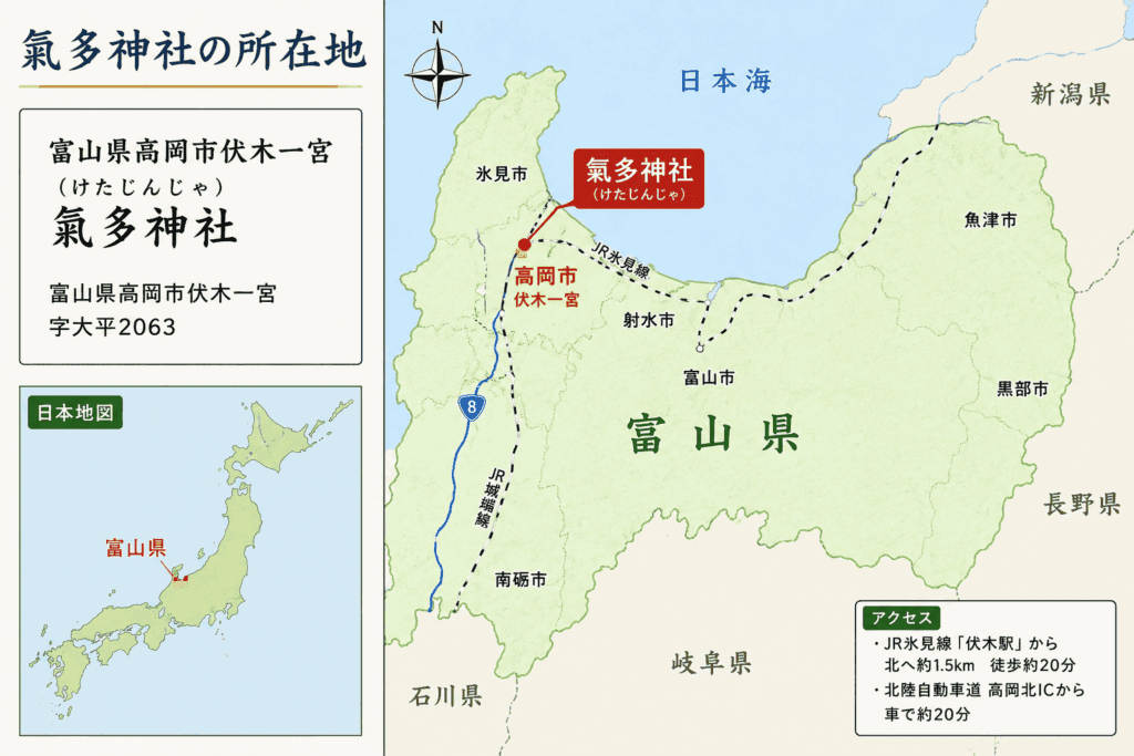 氣多神社周辺の地図