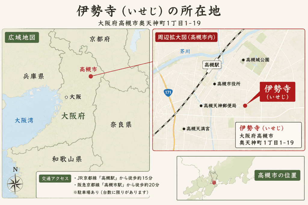 伊勢寺(寺院)周辺の地図